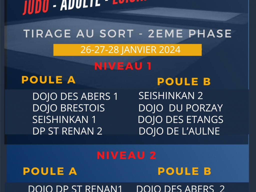 Image de l'actu 'Coupe du Finistère - Tirage au sort 2 -ème phase- 26-27-28 janvier 2024'