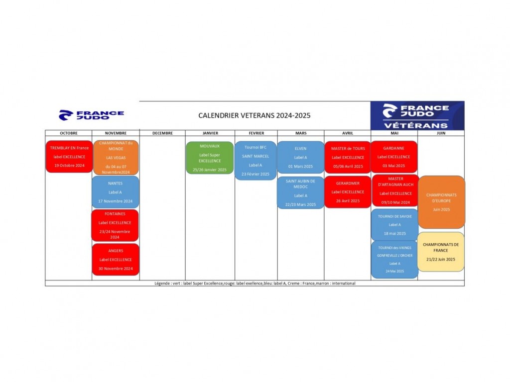 Image de l'actu 'Calendrier des championnats et tournois vétéran.e.s'