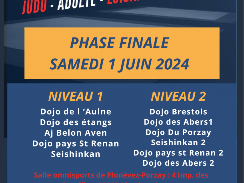 Image de l'actu 'Phase finale Coupe du Finistère'