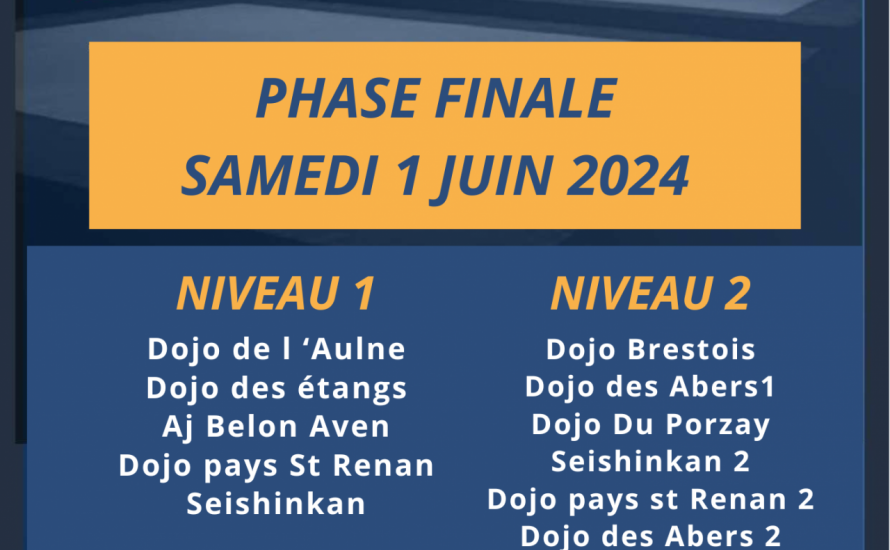 Phase finale Coupe du Finistère
